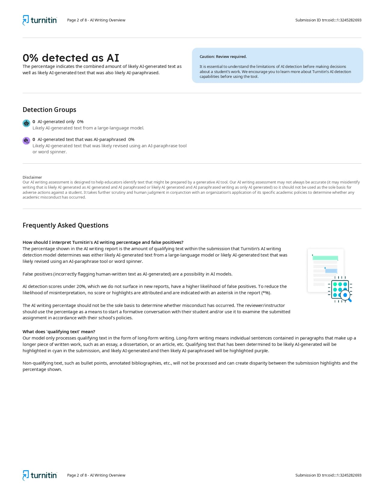 Turnitin Screenshot